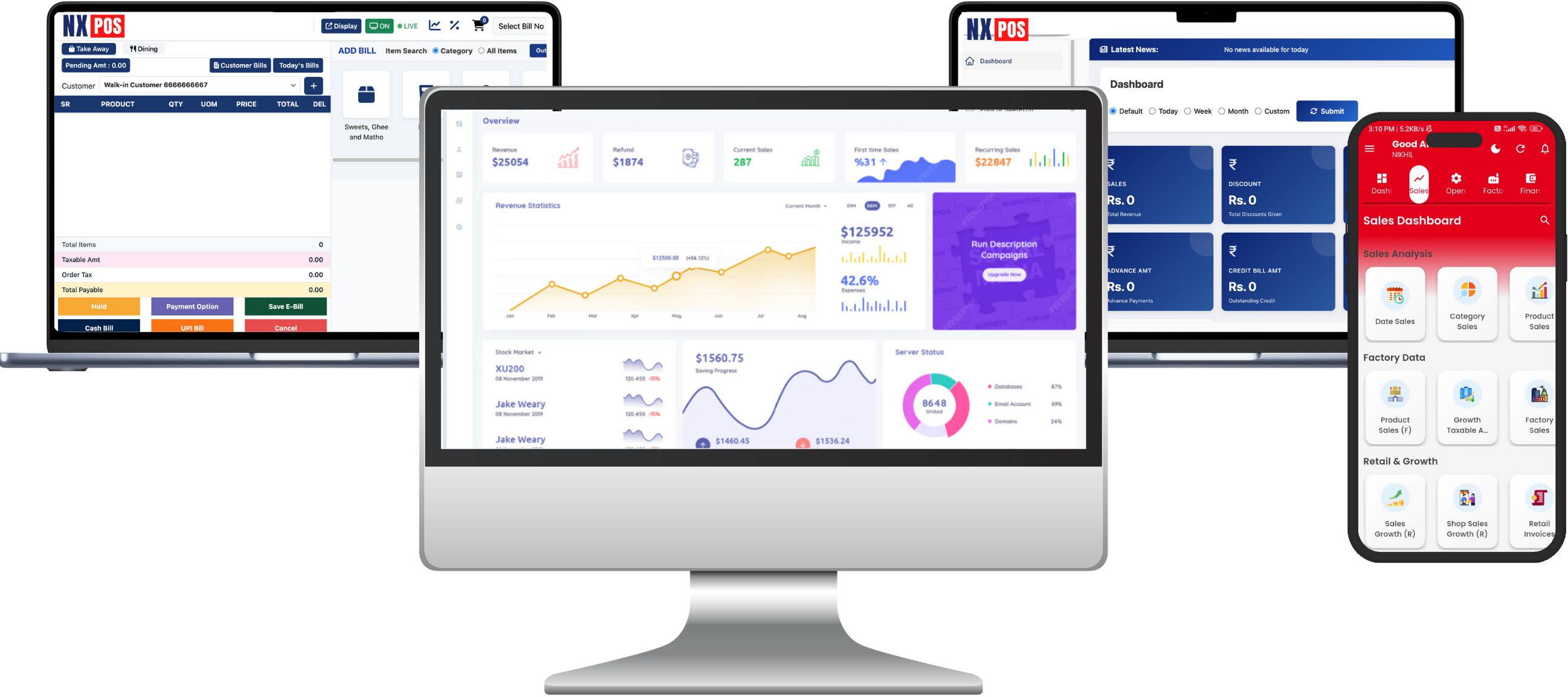 NX Solutions - Business Growth Platform - 4 Screen Dashboard View