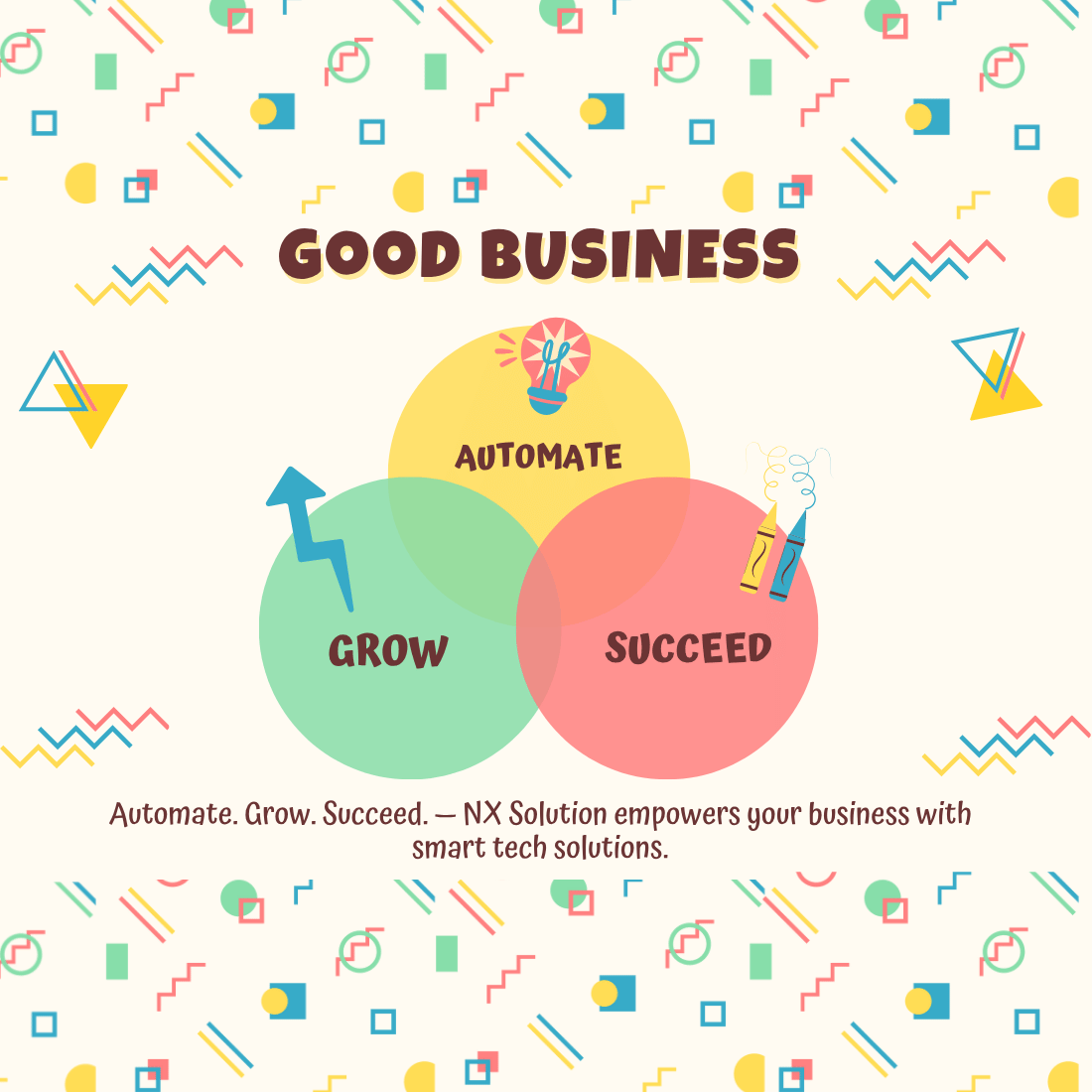 About NX Solutions