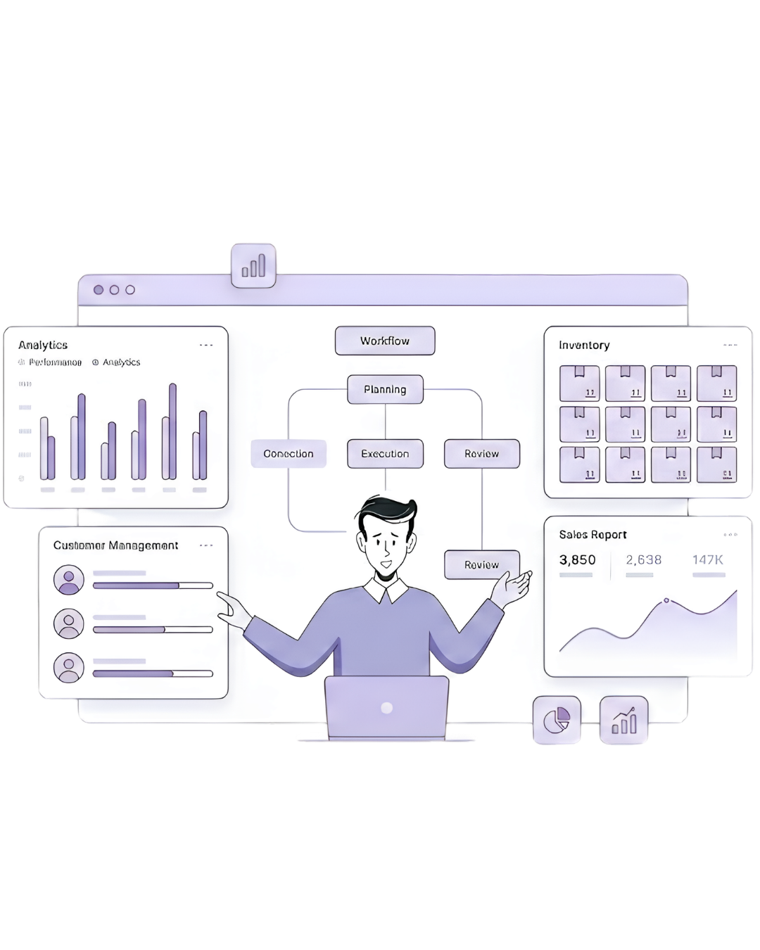 Business Management Solution