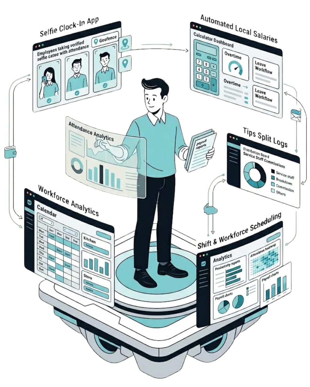 NX Payroll Management Mockup